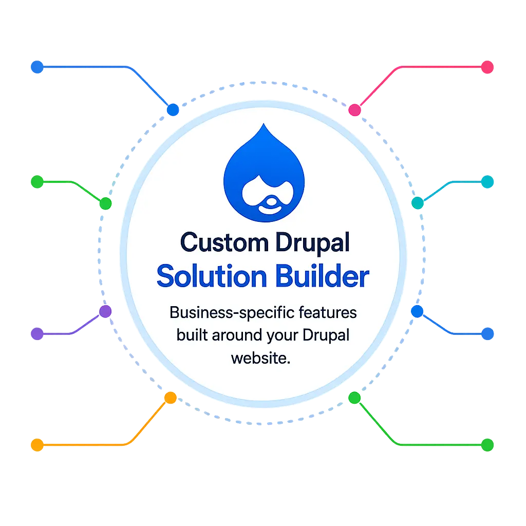 Custom Drupal Solutions