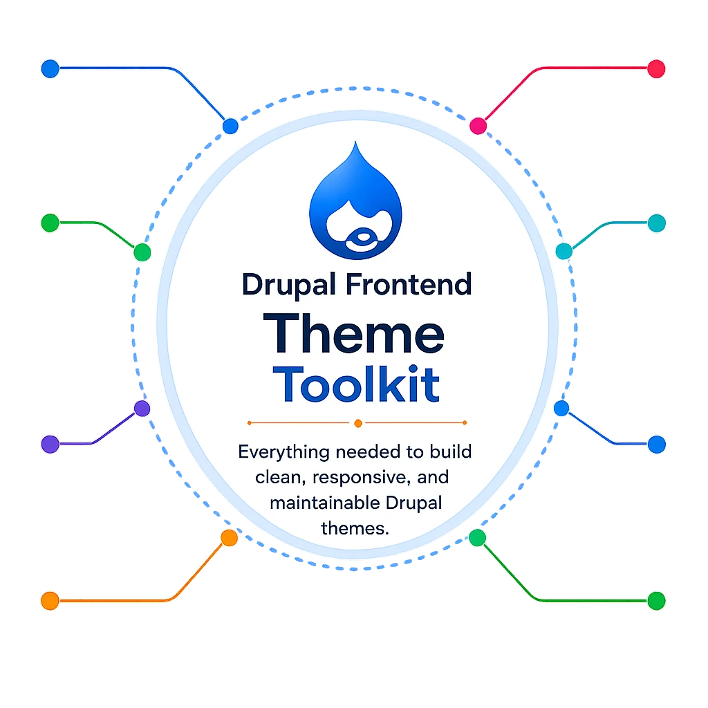 Theme development services