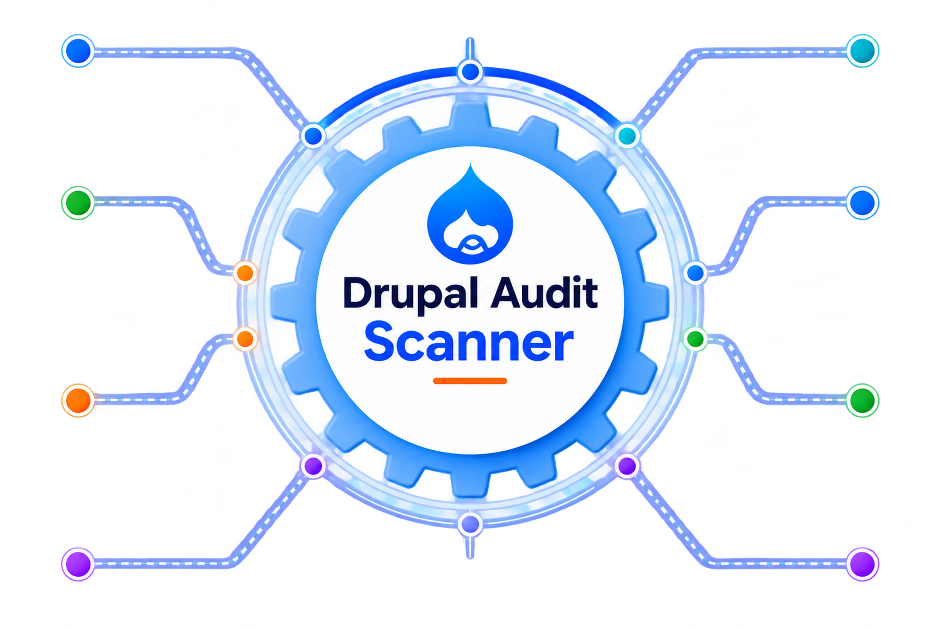 Drupal audit scanner