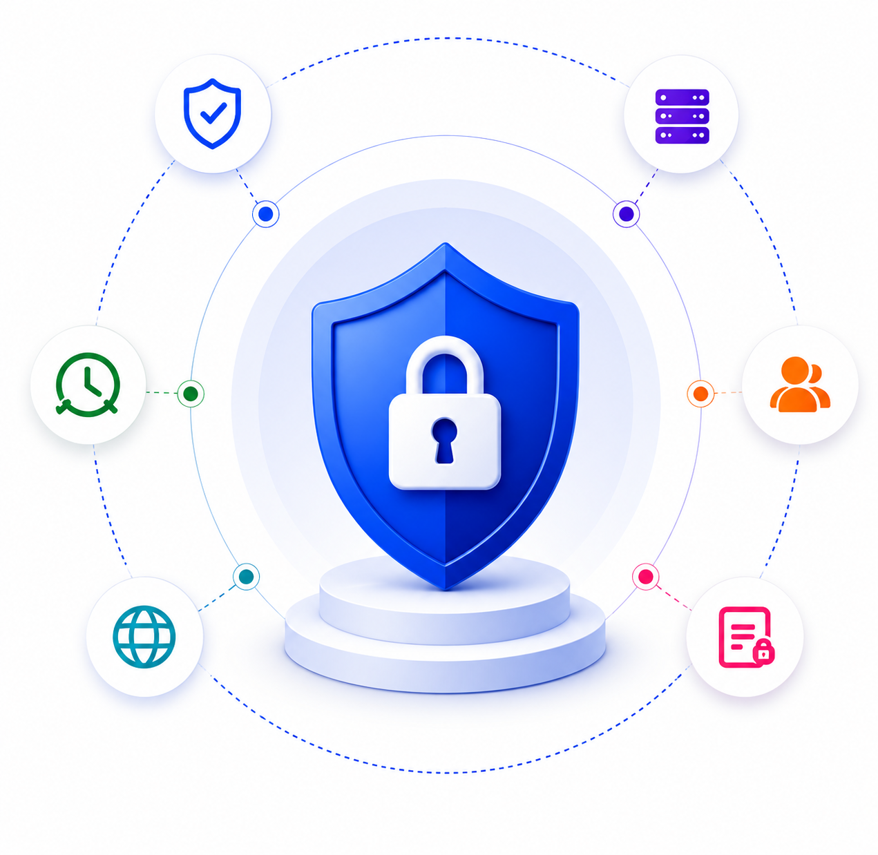 secure