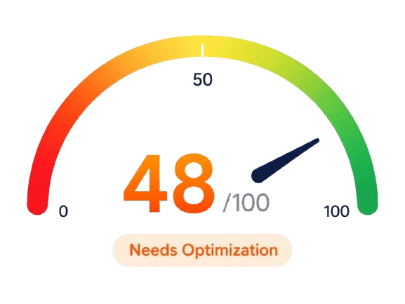 Why Performance Matters