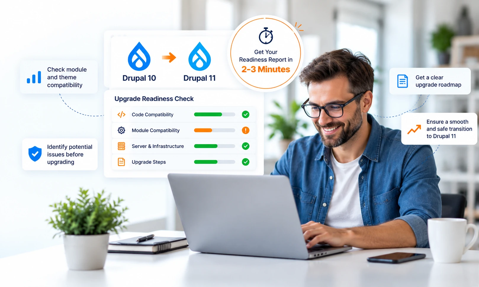 Drupal 10 to 11 Upgrade Readiness Check