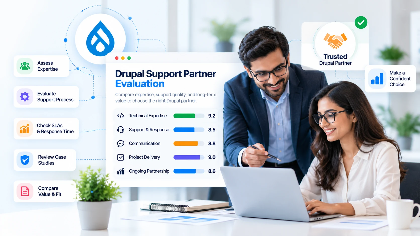 Free Drupal Support Partner Evaluation